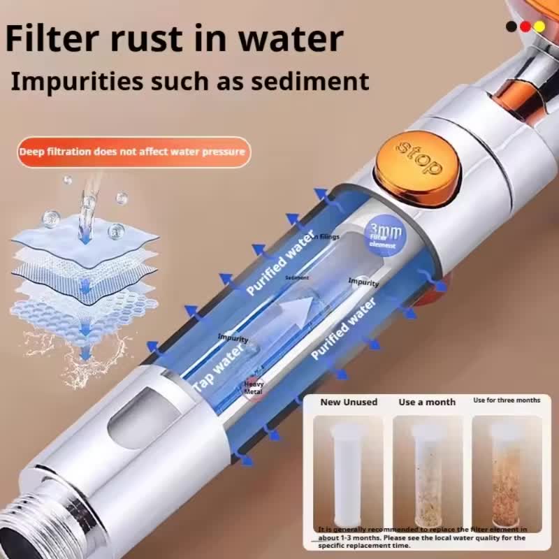 5-Mode Filtered High-Pressure Shower Head